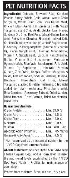 pet food label