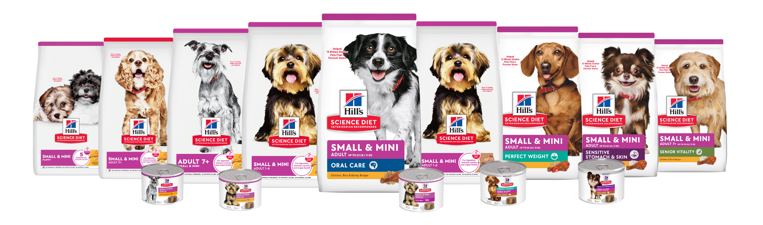 small breed products